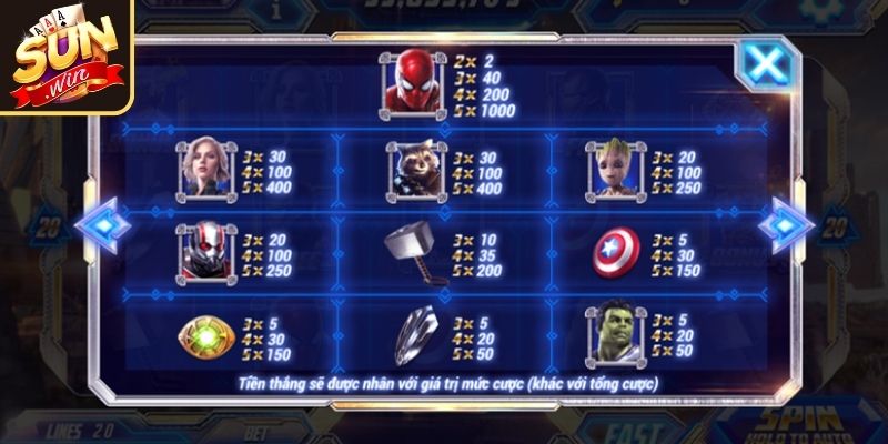 Avengers Sunwin – Trải Nghiệm Nổ Hũ Đỉnh Cao Hấp Dẫn 3 khám phá vòng quay thưởng phụ đa dạng, tăng cơ hội thắng