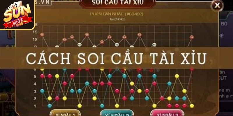 Phân loại cách đọc cầu tài xỉu Sunwin