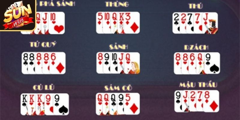 Kỹ thuật mậu binh Sunwin