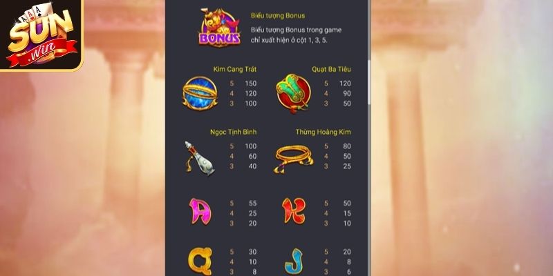 Tây du thần khí Sunwin hướng dẫn lưu ý khi vận hành